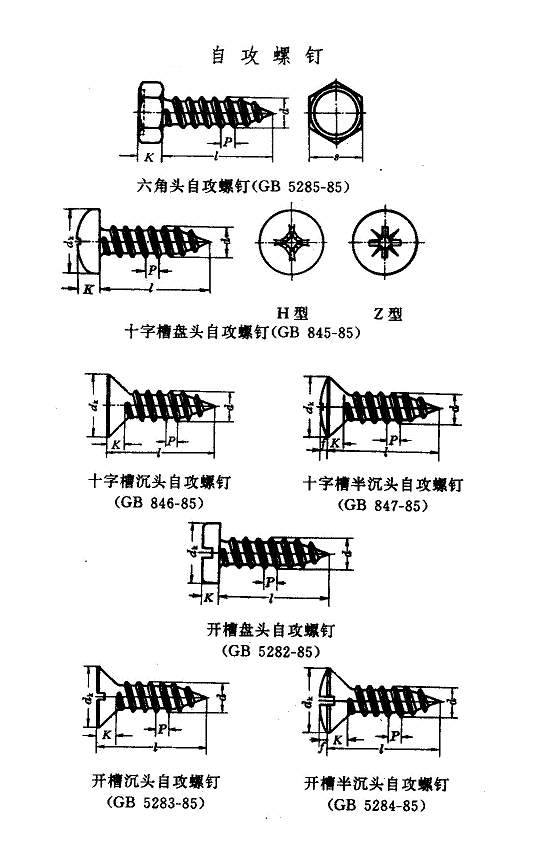 自攻螺丝标准.png