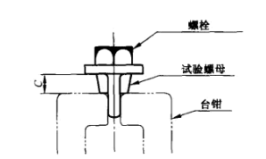 图四固定螺母法.png