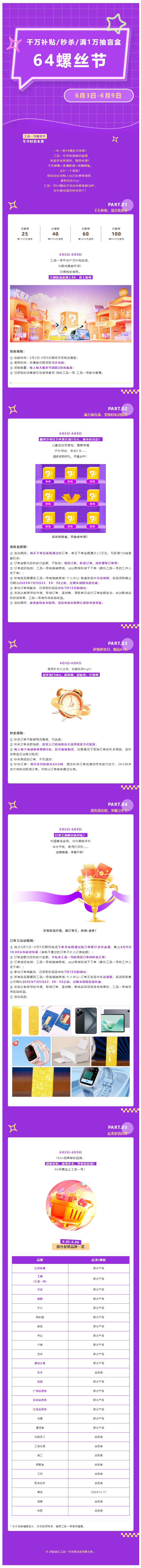 工品一号64螺丝节狂欢开幕！盲盒+秒杀+千万补贴今日开抢！.png