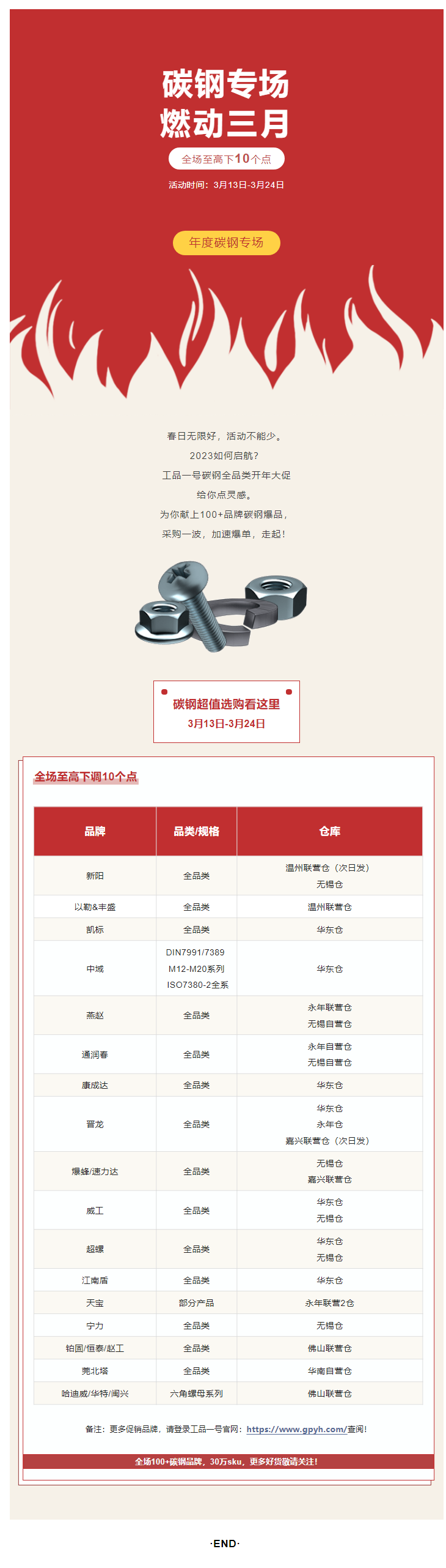 碳钢全品类爆品折扣来了，至高下调10个点，简直开挂！.png